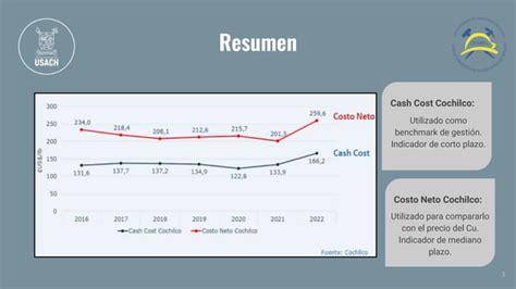 Observatorio De Costos Cochilco Cobre Pptx