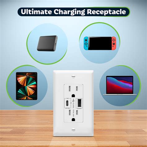 GaN Technology USB A C Wall Outlet Receptacle TOPGREENER