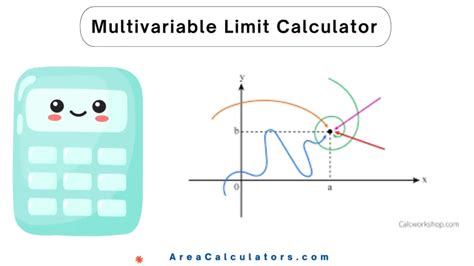 Moles To Atoms Calculator Online Calculators