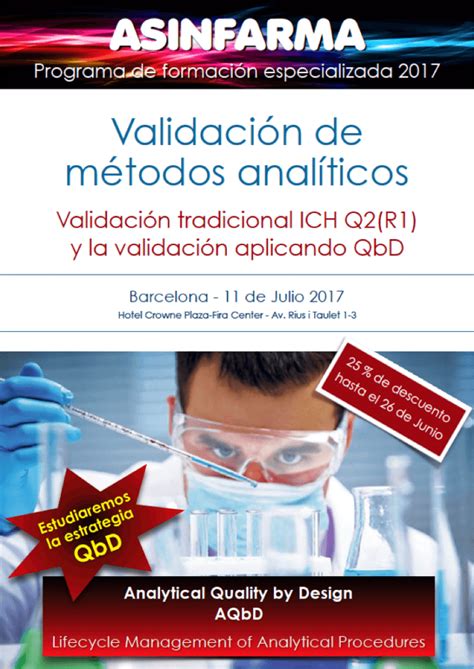 Validación De Métodos De Farmacopea Compendial Methods Asinfarma