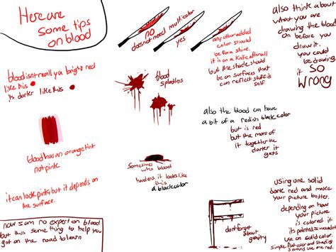 Drawing Blood Tips By Meowtownpolice On Deviantart