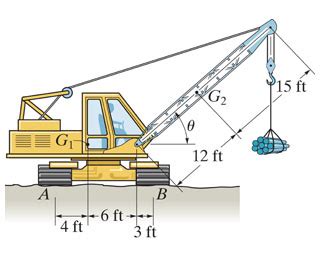 Solved The Mobile Crane Has A Weight Of Kip And Center Of Chegg