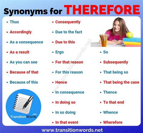 Other Ways To Say Therefore Important List Of 26 Synonyms For