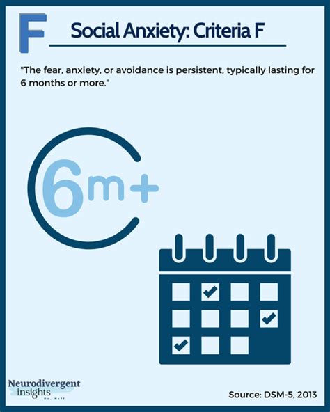 Social Anxiety Disorder Explained Dsm 5 In Picture Form — Insights Of A Neurodivergent Clinician