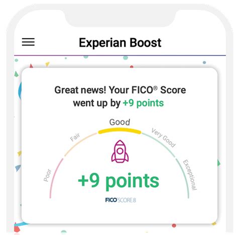 Experian Boost | Peninsula CU