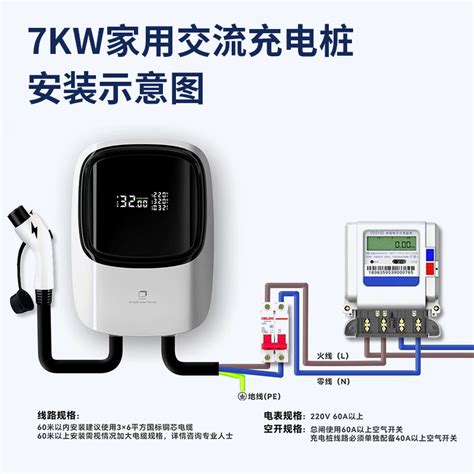 吉利几何充电桩器apro专用ace萤火虫新能源汽车家用7kw交流g6m6虎窝淘