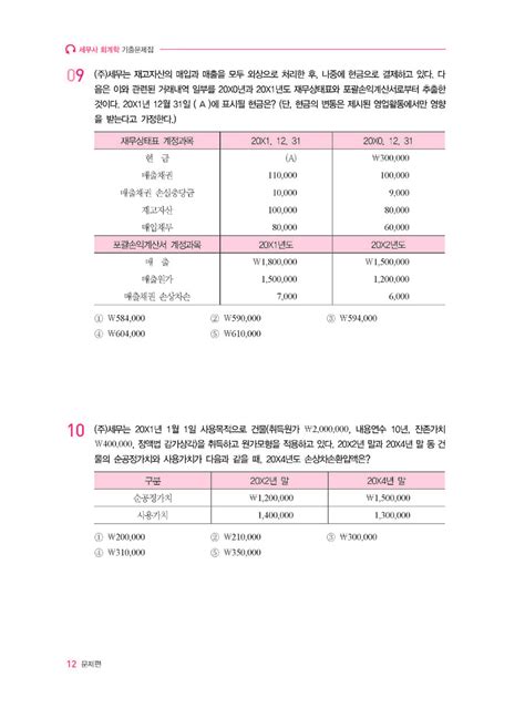 알라딘 미리보기 2021 세무사 회계학 1차 기출문제집 5개년