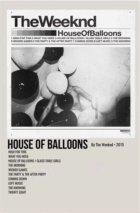 The Weeknd House Of Balloons Album Cover