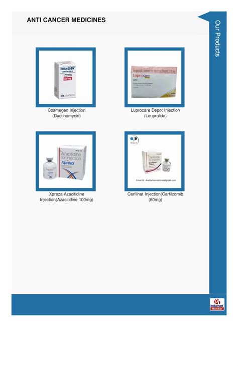 Panlipase Capsule Pancreatin Mg At Rs Strip