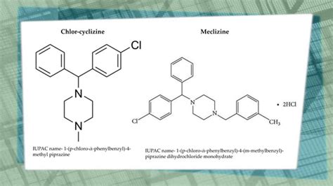 H And H Receptor Antagonist Pptx