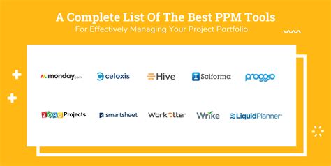 A Complete List Of The Best Ppm Tools The Digital Project Manager