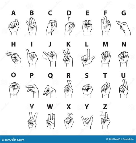 American Sign Language Alphabet Illustration Stock Illustration Illustration Of Language Hand