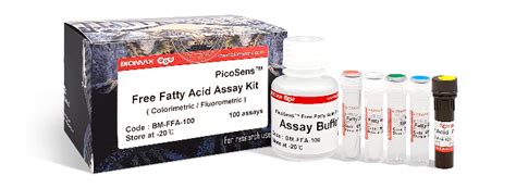 Picosens™ Free Fatty Acid Assay Kit Colorimetricfluorometric