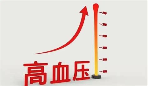 高血压诊断标准由≥14090mmhg下调至≥13080mmhg。 知乎