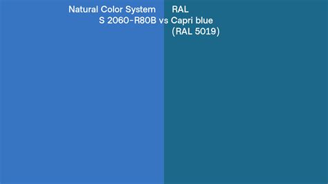 Natural Color System S R B Vs Ral Capri Blue Ral Side By