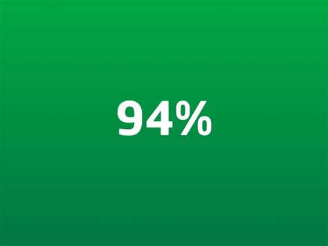 94%
