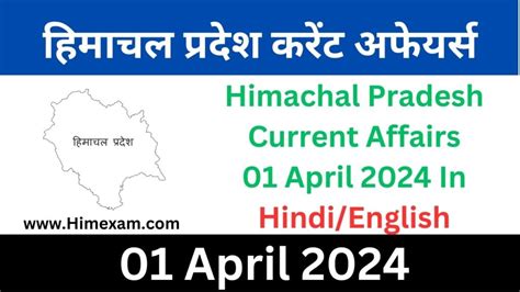 Daily Hp Current Affairs April Himexam