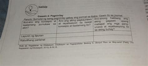 Gawain 4 Pagninilaypanuto Sumulat Ng Isang Pagninilay Gabay Ang