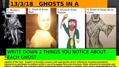 Exploring The 4 Ghosts In A Christmas Carol Teaching Resources