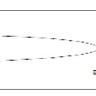 The Earth-sun L2 point, and an example of a typical halo orbit around ...