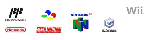 Download High Quality nintendo logo evolution Transparent PNG Images ...