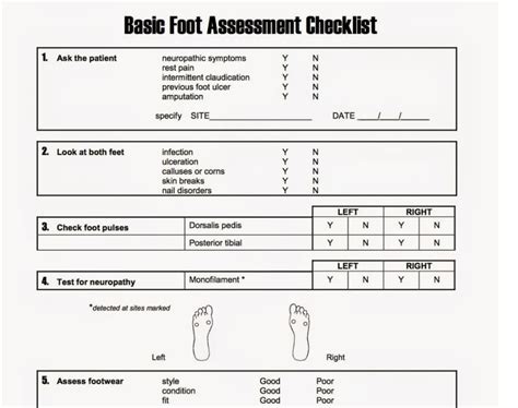 Comprehensive Diabetic Foot Examination: Video and Text - DF Blog