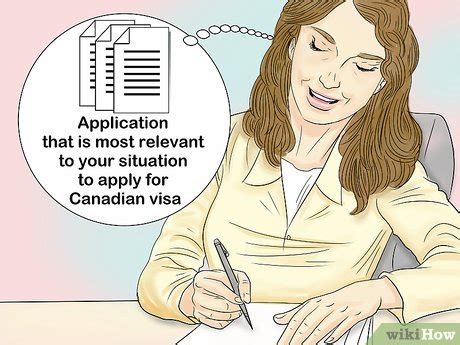 How To Move To Canada Steps With Pictures Wikihow