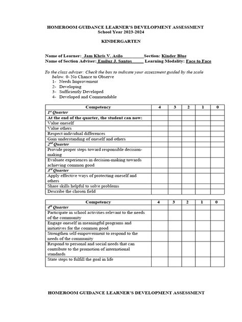 homeroom guidance learners assessment form
