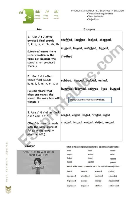 Ed Pronunciation In English Esl Worksheet By Moonlightmile