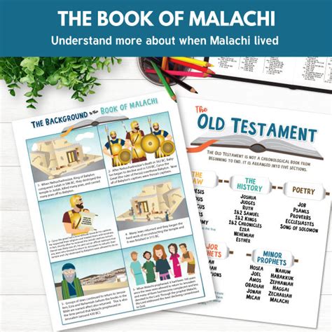 Primary 6 Lesson 44 Malachi Teaches About Tithes And Offerings The Red Headed Hostess