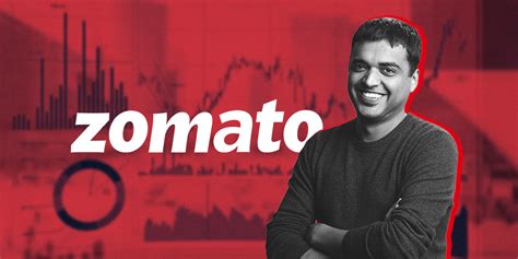 How To Cancel Order On Zomato After Payment Step By Step Guide