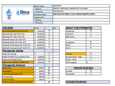 Is Boca Walk-in Tubs Legit? See Boca Walk-in Tub Review for 2023