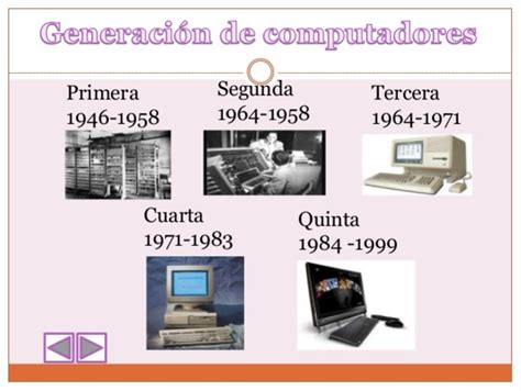 Generaciones De Los Computadores Timeline Timetoast Timelines