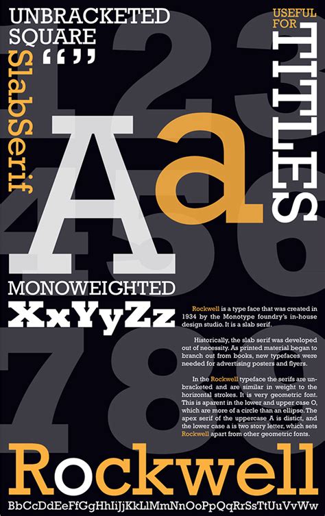 Rockwell Font Poster on Behance