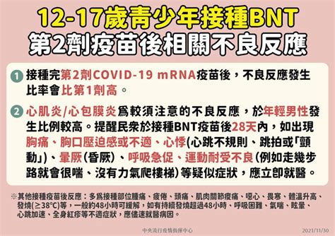 青少年隔12週打第二劑bnt 李秉穎：延長可望降低心肌炎風險 自由健康網