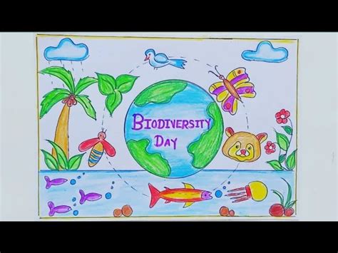 Biodiversity Drawing||jaiv Vividhata Drawing, 55% OFF