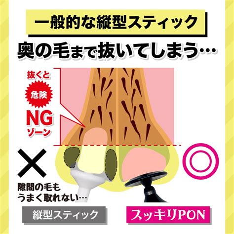 鼻毛ワックス 鼻毛脱毛 スッキリpon 3個セット 鼻毛取り リニューアル ブラジリアンワックス ごっそり 脱毛 鼻毛抜き 高品質 公式