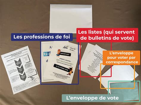 Élections des Représentants de Parents dÉlèves Association des