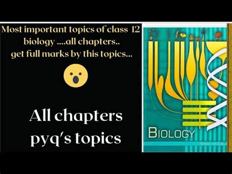 Most Important Topics Of Biology Most Important Pyq S Topic For Class