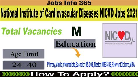 National Institute Of Cardiovascular Diseases Nicvd Jobs Latest