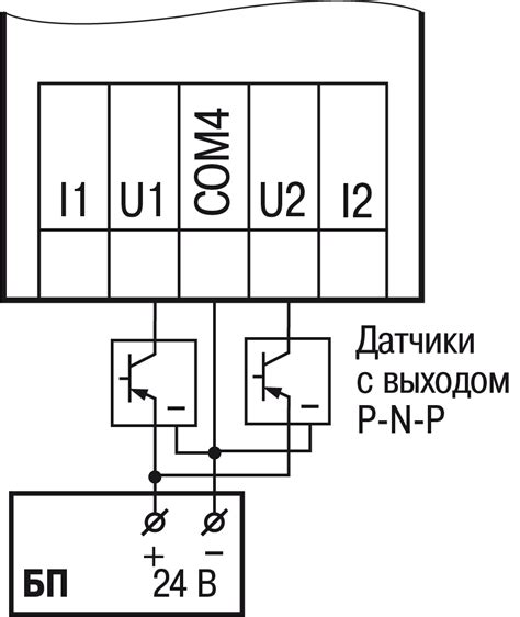 Руководство по эксплуатации > ПР103 программируемое реле с Ethernet