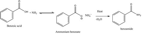 Benzoic Acid React With Nh