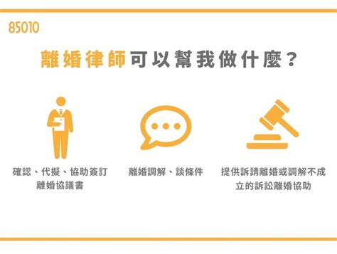 離婚律師怎麼找？費用、服務項目、免費諮詢告訴你！1張表評估是否該找離婚律師｜85010 全台最多人使用的婚姻法律 媽咪拜mamibuy