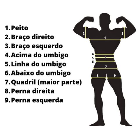 As 8 melhores maneiras de medir seus resultados Inteligência Muscular