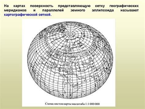 Топографические карты и их чтение - презентация онлайн