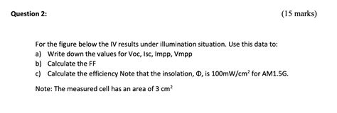 Solved Question 2 15 Marks For The Figure Below The Iv