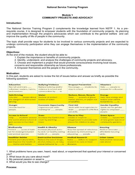 Nstp 2 Module 1 4