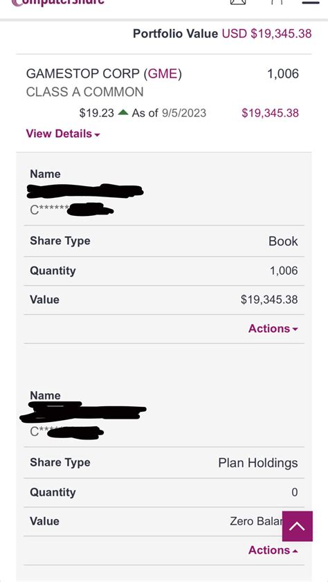 Loved that juicy dip before earnings🤤 Hype for tomorrow 🚀 : r/Superstonk