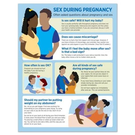 Sex During Pregnancy Tear Pad Great Information