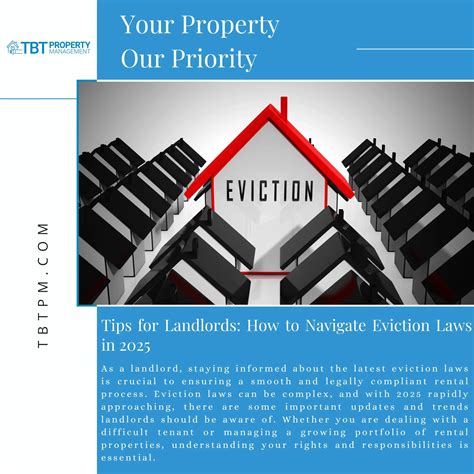 Tips for Landlords: How to Navigate Eviction Laws in 2025 – Property